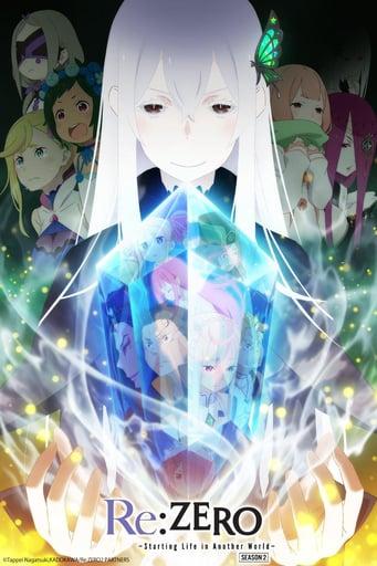 Re-zero rpg