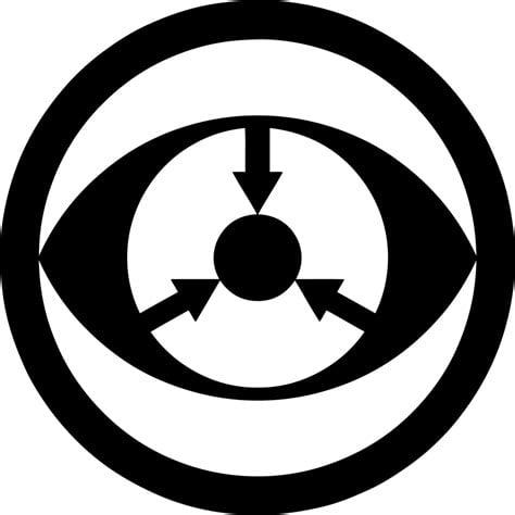 SCP Containment 