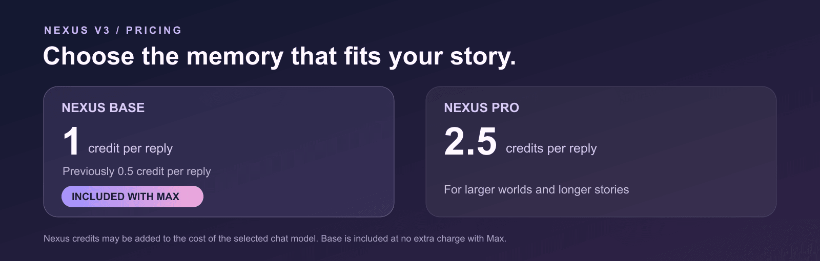 Nexus v3 pricing: Base costs 1 credit per reply, up from 0.5, and is included with Max; Pro costs 2.5 credits per reply.