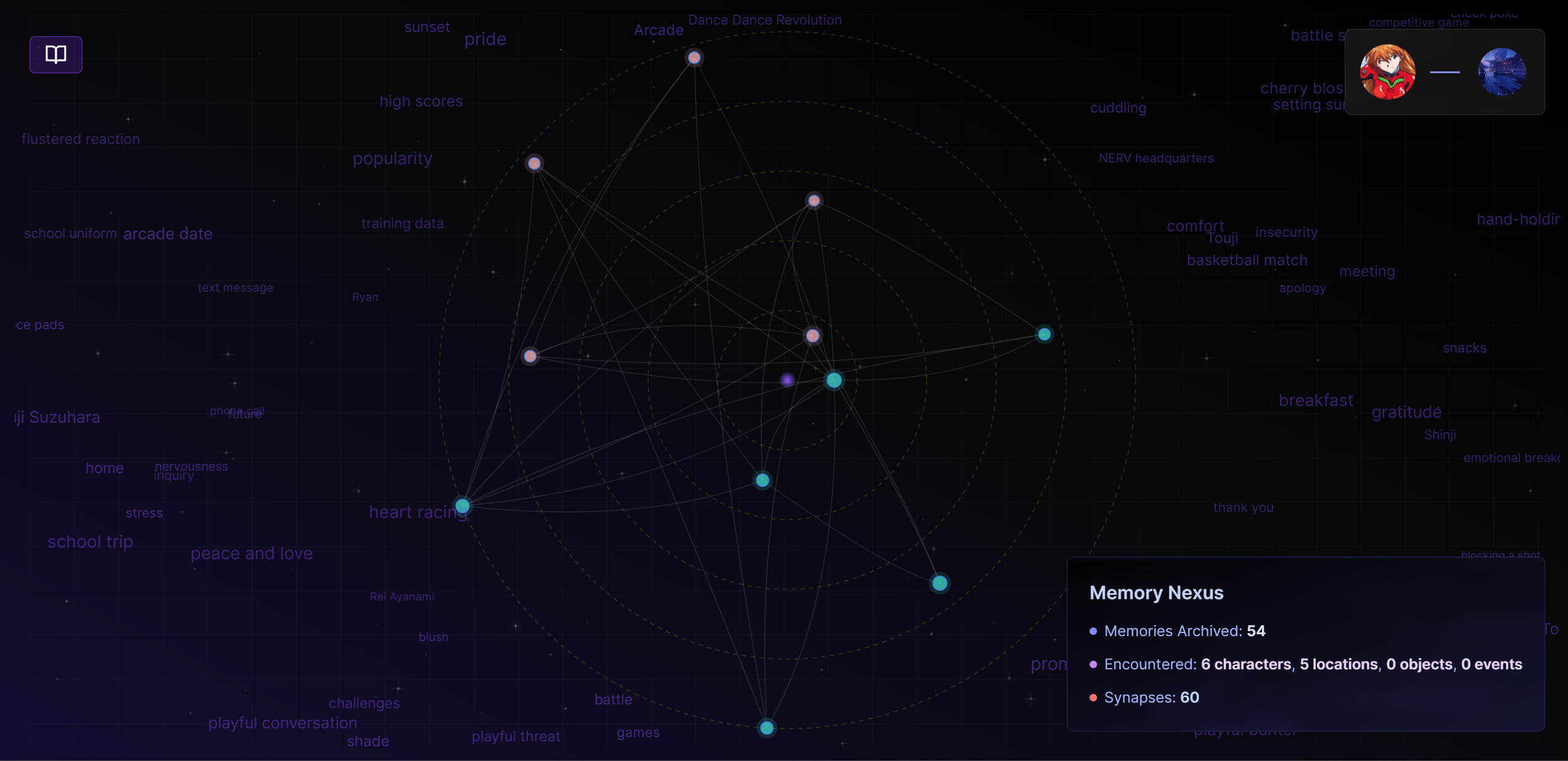 The Memory Nexus constellation